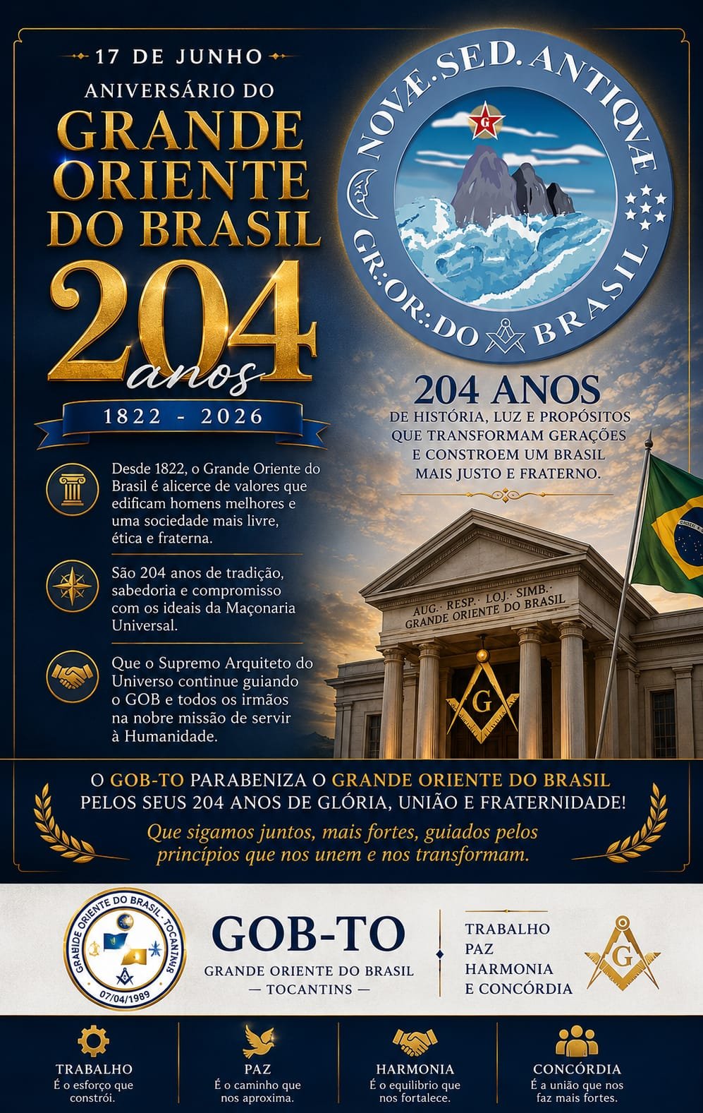 Dia Nacional do Grande Oriente do Brasil